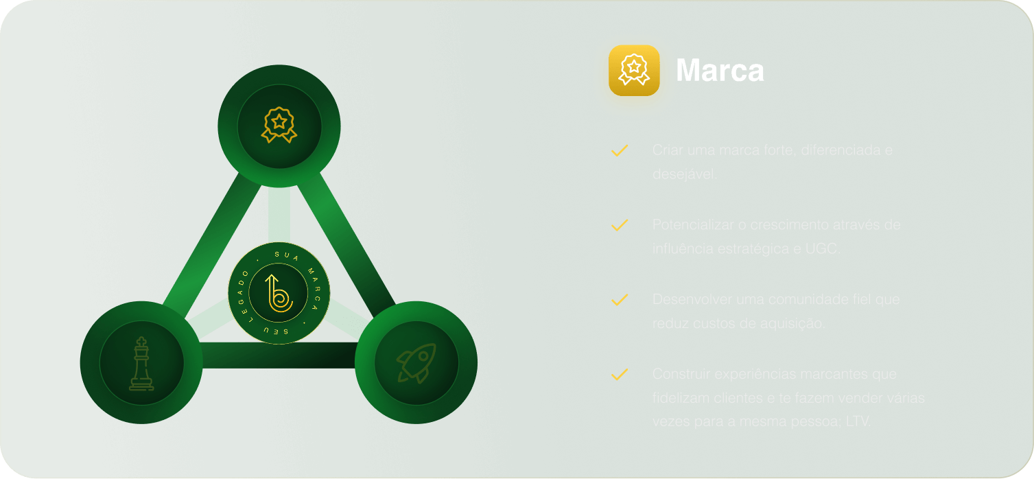 marc
